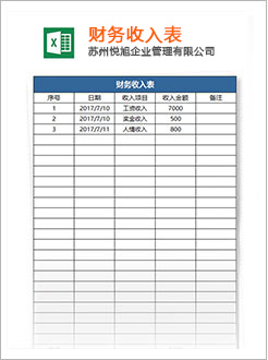 道孚代理记账